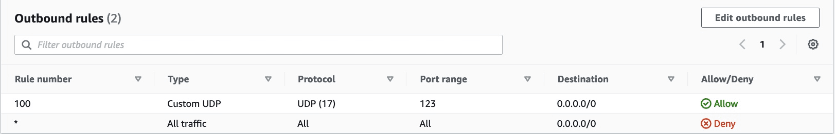 custom outbound