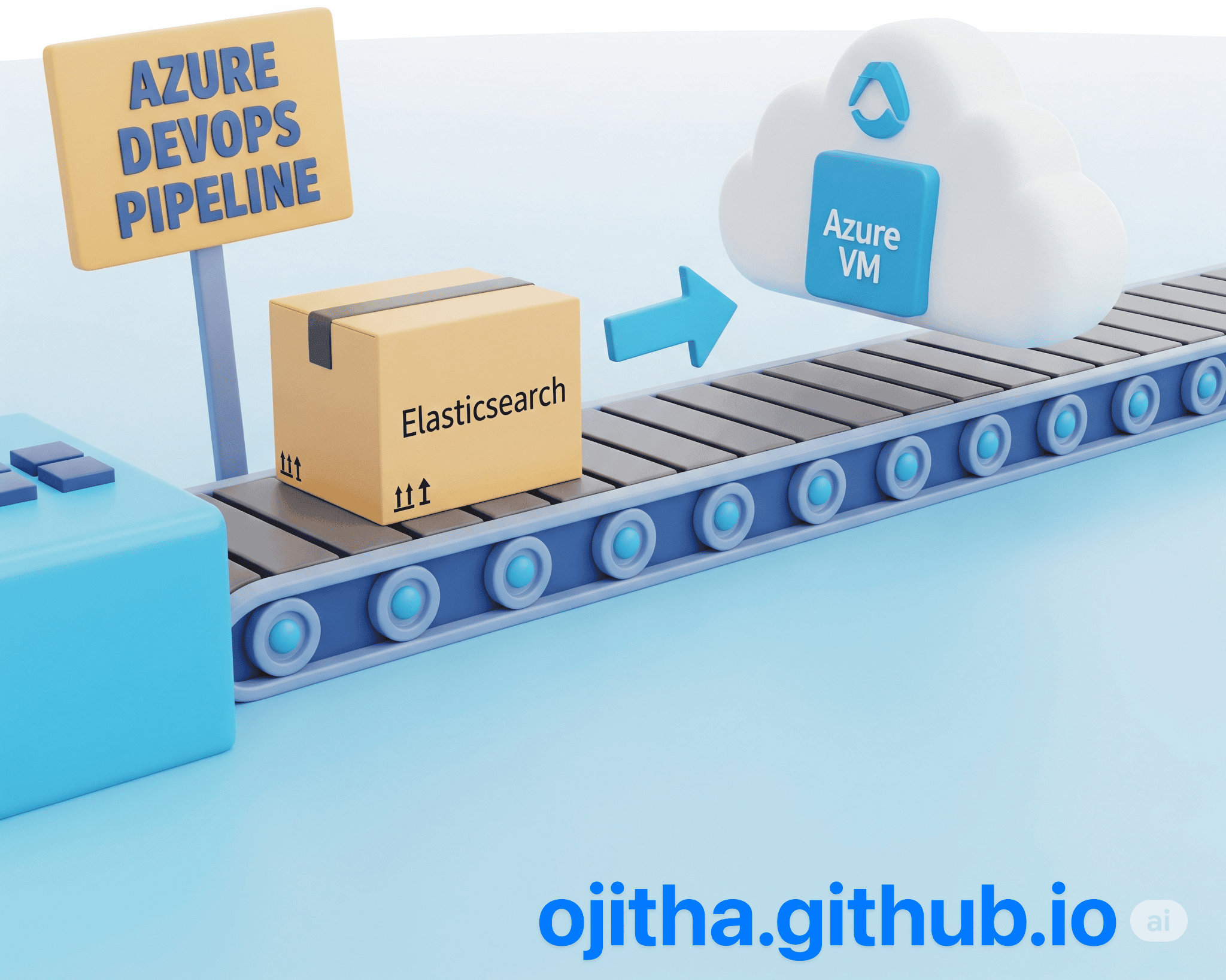 Azure pipeline to deploy Elasticsearch